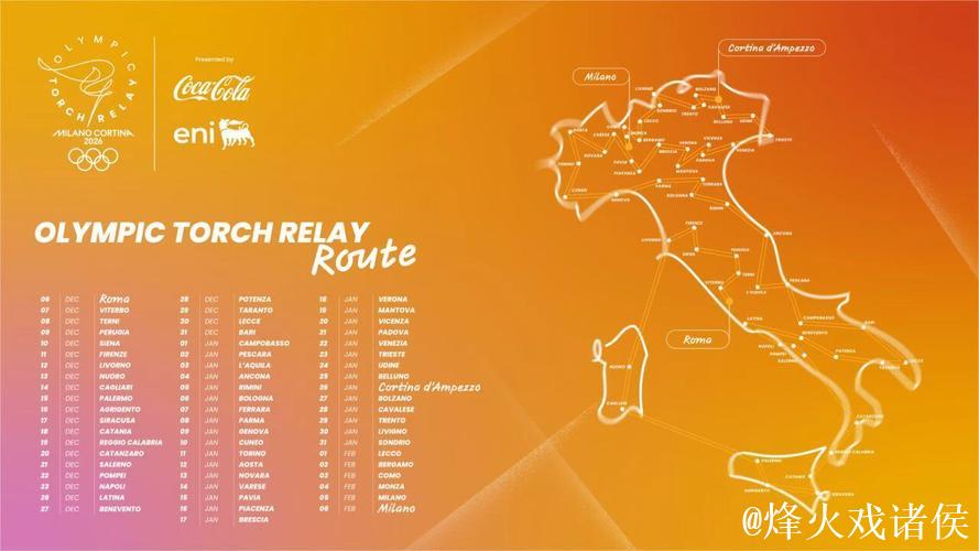 米兰-科尔蒂纳冬奥会火炬传递完整路线公布