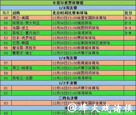 世界杯外围平台实时比分更新机制